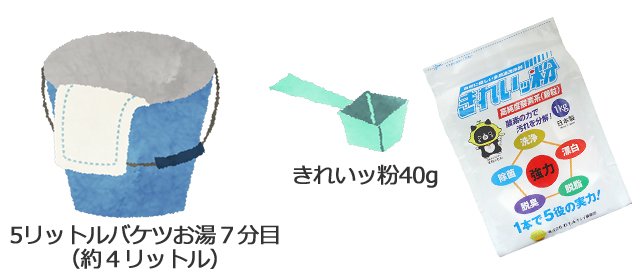 壁紙ニコチン取り・ヤニ落とし掃除のコツ