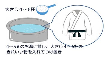 柔道衣、空手衣の黄ばみ洗濯方法