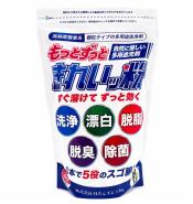 商品一覧